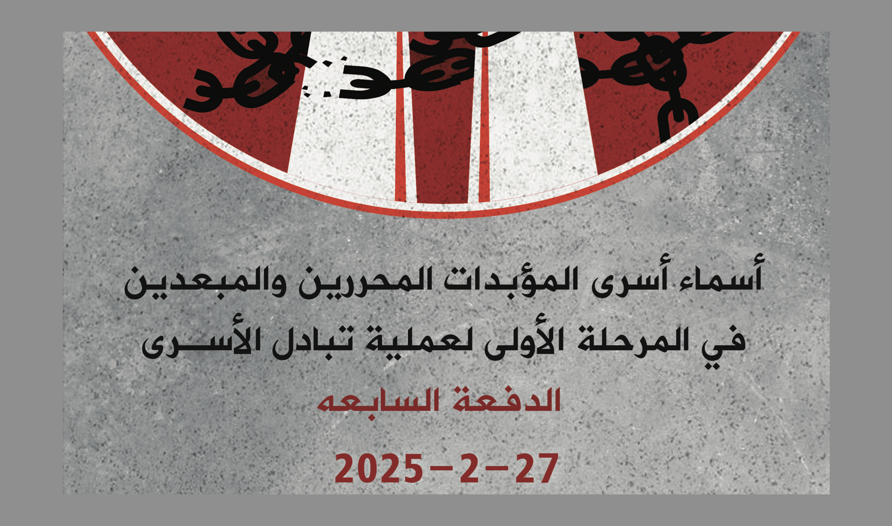 أسماء الدفعة السابعة من أسرى المؤبدات المحررين والمبعدين منهم في المرحلة الأولى لعملية تبادل الأسرى